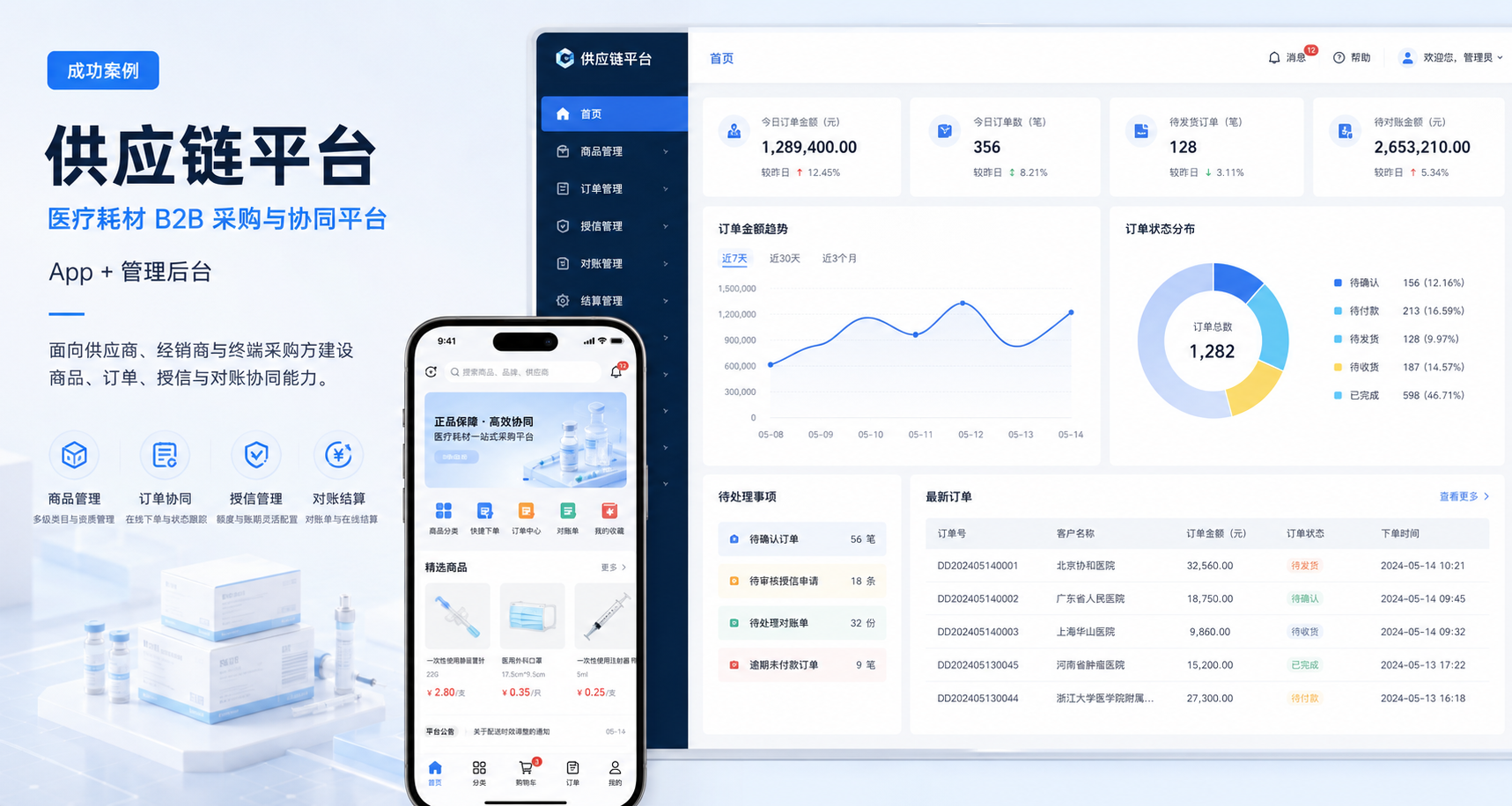 医疗耗材 B2B 采购与协同平台
