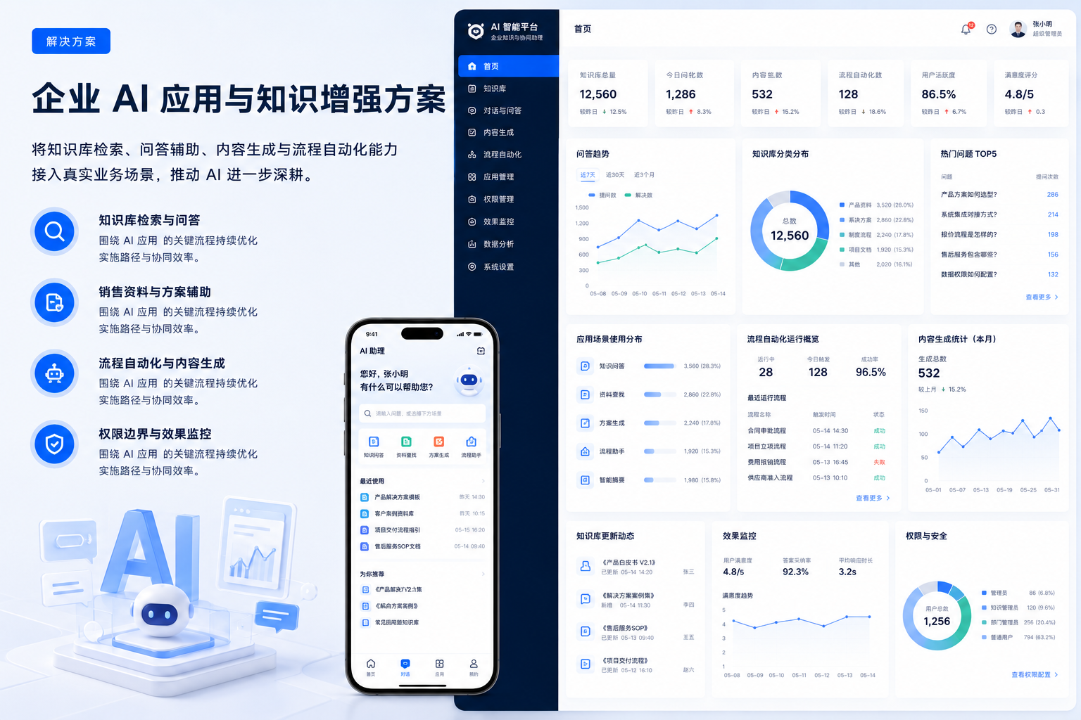 企业 AI 应用与知识增强方案
