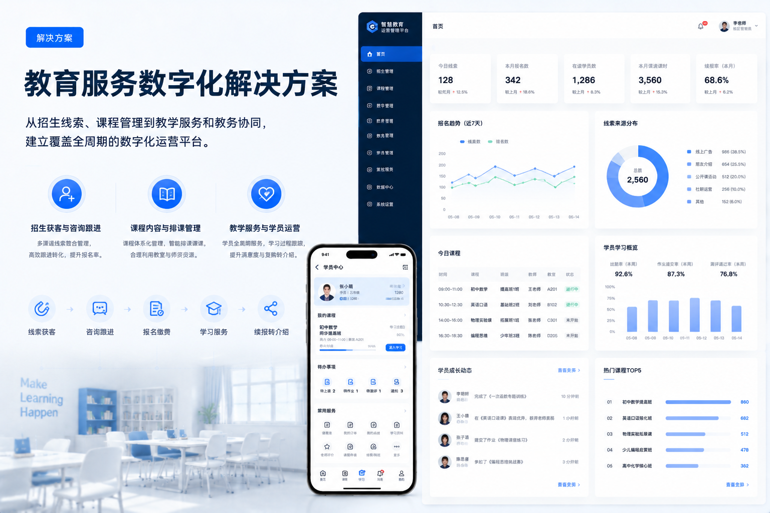 教育行业