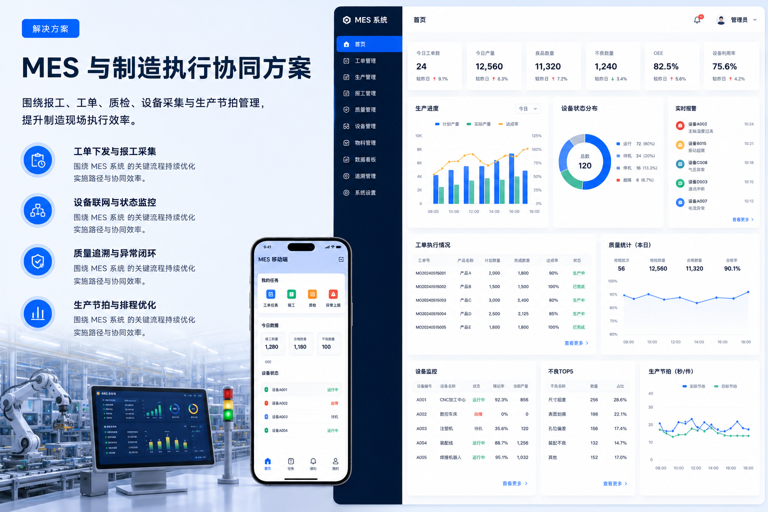 MES 与制造执行协同方案