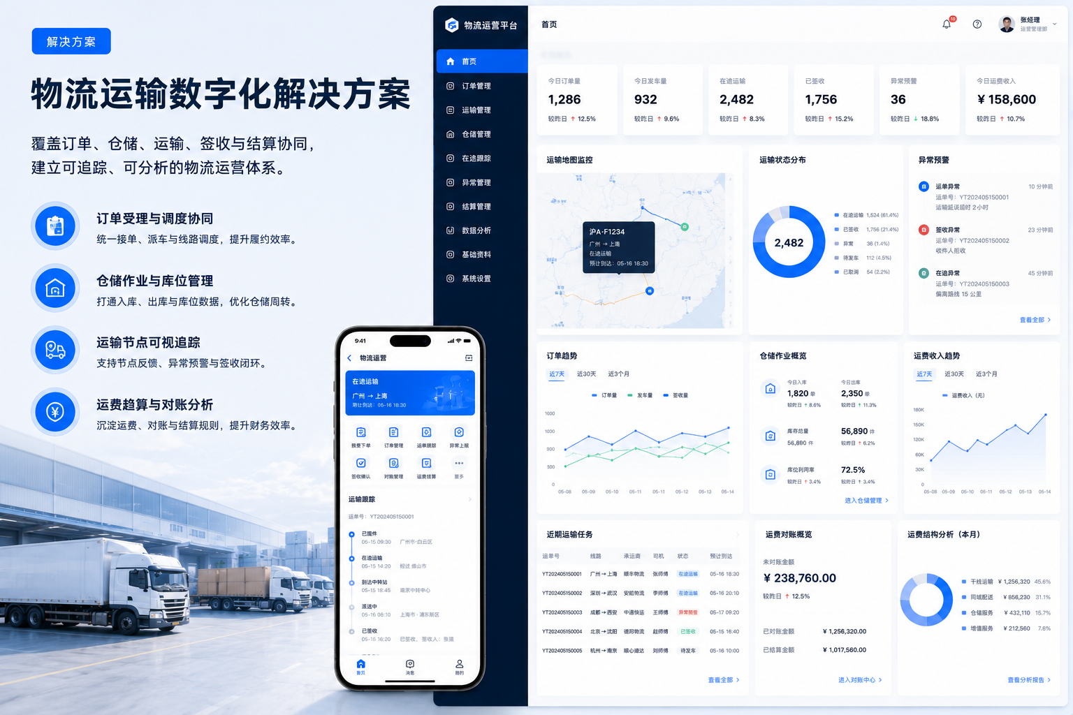 物流运输数字化解决方案