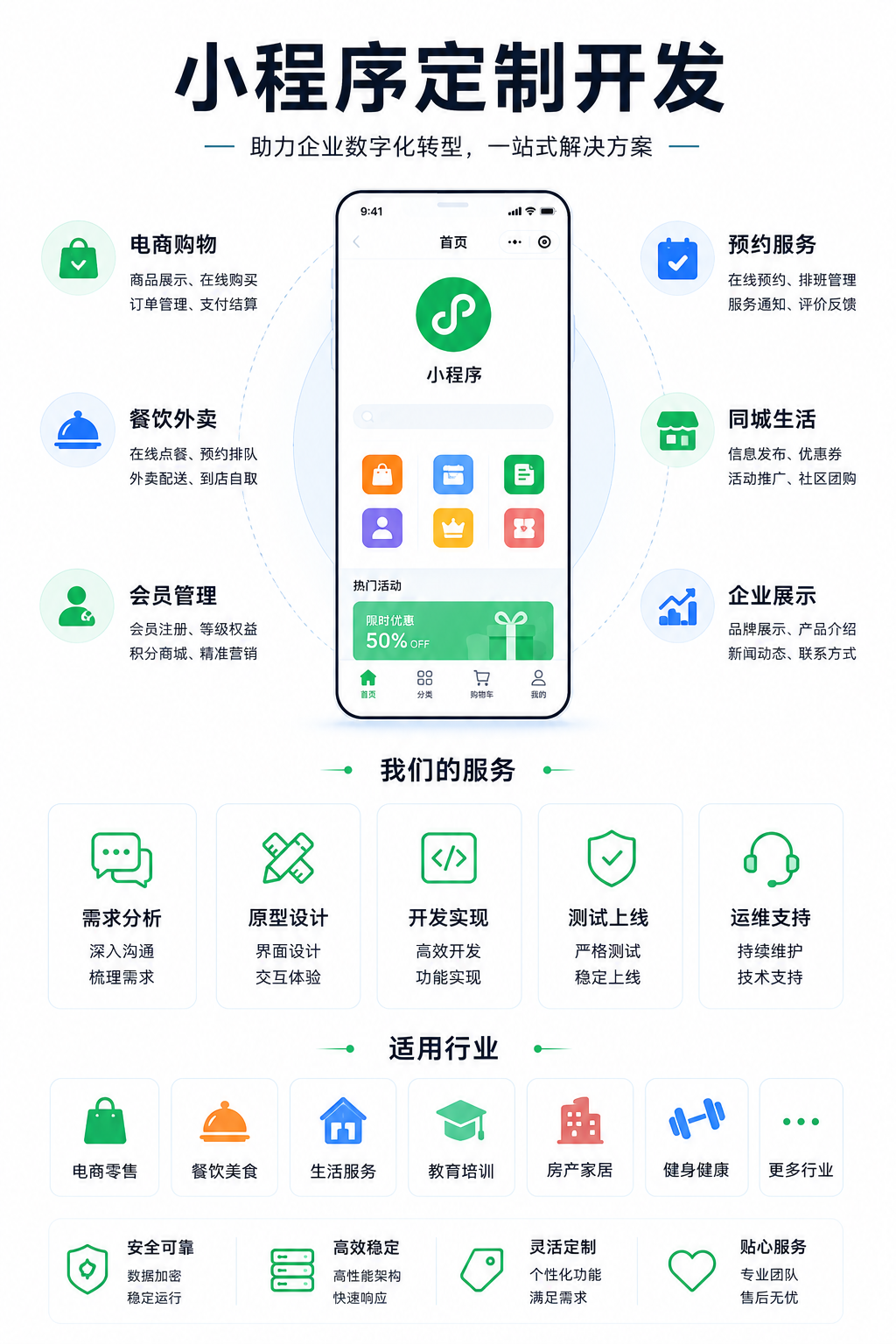 小程序开发